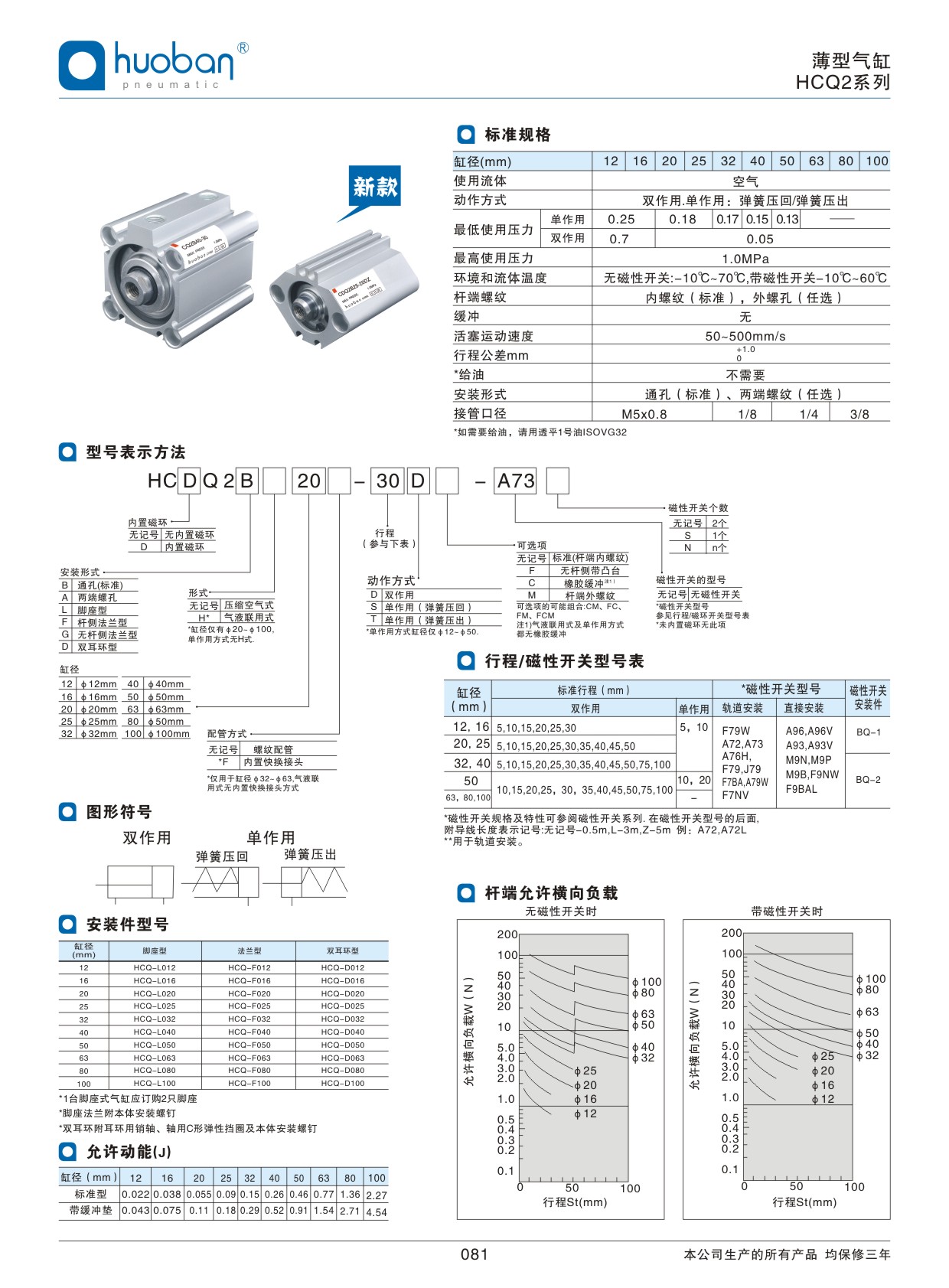 HCQ2薄型氣缸，標(biāo)準(zhǔn)型