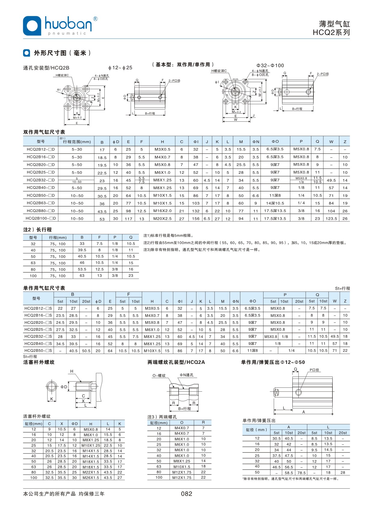 HCQ2薄型氣缸，標(biāo)準(zhǔn)型