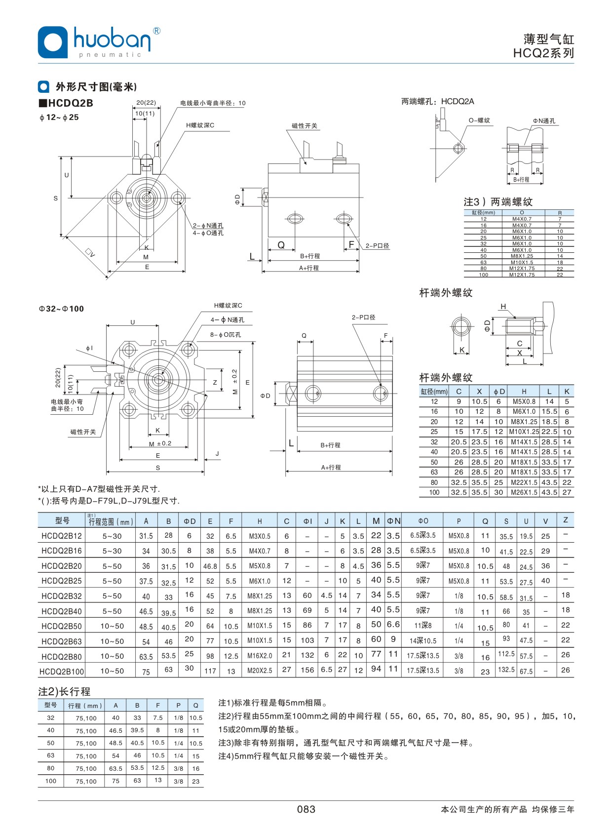 HCQ2薄型氣缸，標(biāo)準(zhǔn)型