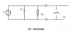 永磁直流伺服電機(jī)分析：永磁伺服電機(jī)的熱阻與時間常數(shù)測試