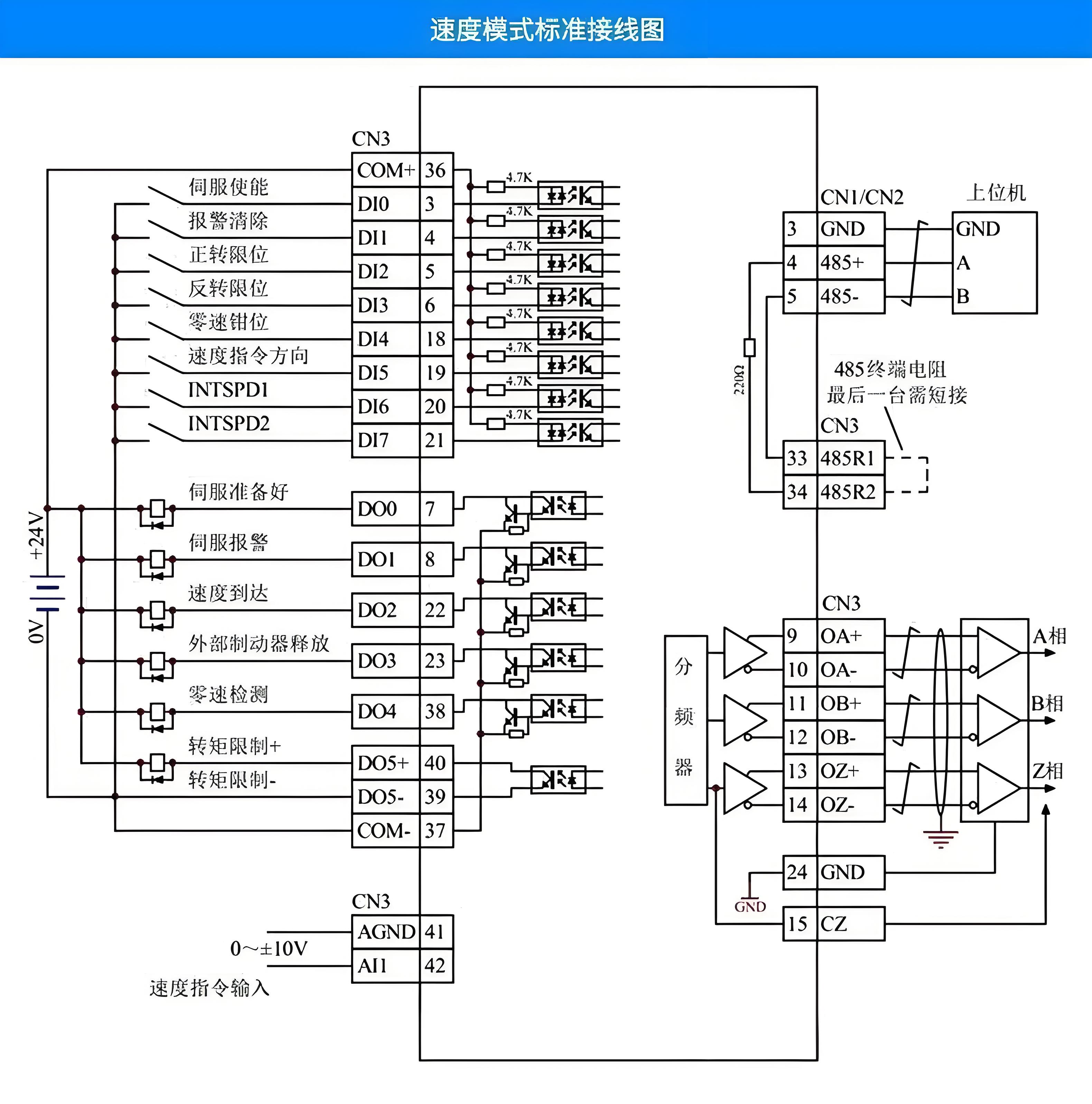 松下伺服電機(jī)剎車線怎么接?松下伺服電機(jī)剎車線怎么接圖解